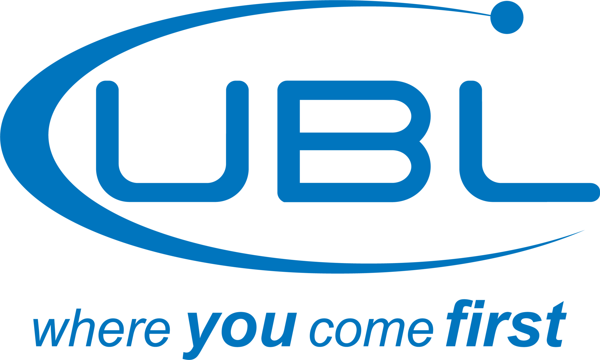 UBL Bank